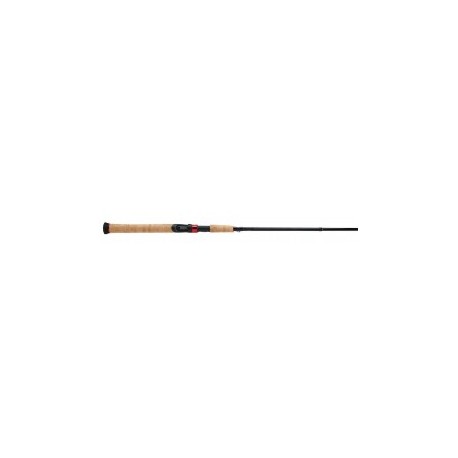 Shimano SoJourn  Rods